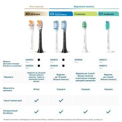 Насадка для зубной щетки Philips HX9004/87 Фото 9