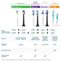 Насадка для зубной щетки Philips HX9004/87 Фото 10