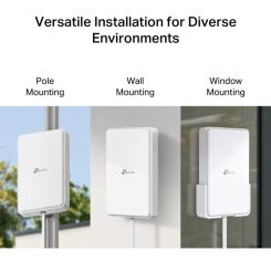 Маршрутизатор TP-Link NE200-OUTDOOR Фото 9