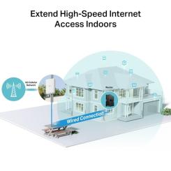 Маршрутизатор TP-Link NE200-OUTDOOR Фото 6