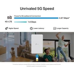 Маршрутизатор TP-Link NE200-OUTDOOR Фото 7