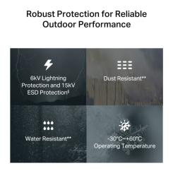 Маршрутизатор TP-Link NE200-OUTDOOR Фото 8