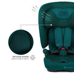 Автокресло Kinderkraft Fix2Go i-Size Green (KCFI2GO0GRE0000) Фото 11
