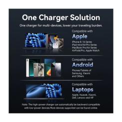 Зарядное устройство Vention 2xUSB-C PD45W GaN white Фото 3