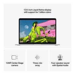 Ноутбук Apple MacBook Air 13 M5 A3449 Midnight Фото 4