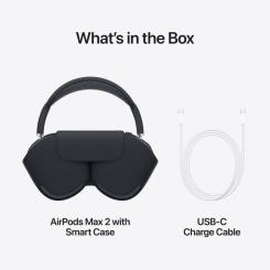 Наушники Apple AirPods Max 2 Orange Фото 7