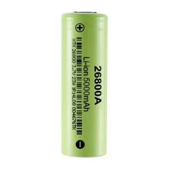 Фонарь NEWVEW NV-K20-Elephant 5000mAh Black Фото 1