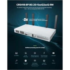Коммутатор сетевой Mikrotik CRS418-8P-8G-2S+5axQ2axQ-RM Фото 3
