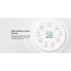 Точка доступа Wi-Fi TP-Link DECO-PX10-3-PACK Фото 9