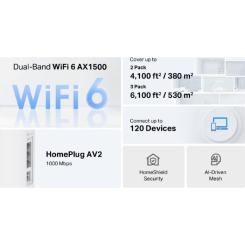Точка доступа Wi-Fi TP-Link DECO-PX10-3-PACK Фото 4