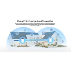 Точка доступа Wi-Fi TP-Link DECO-PX10-3-PACK Фото 5
