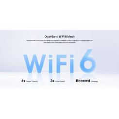 Точка доступа Wi-Fi TP-Link DECO-PX10-3-PACK Фото 6