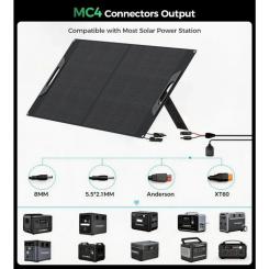 Портативная солнечная панель Choetech 120W Фото 2