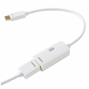Переходник Prolink mini DisplayPort to HDMI 0.2m Фото 1