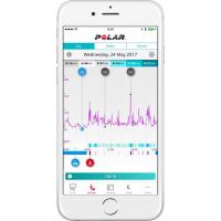 Фитнес браслет Polar A370 for Android/iOS Ruby S Фото 2