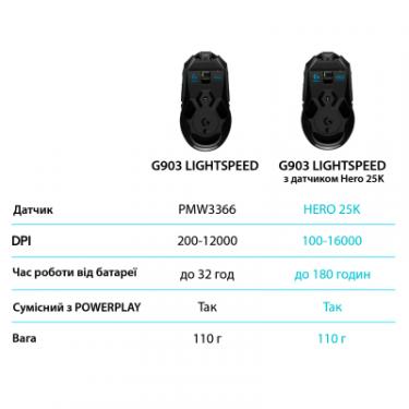 Мышка Logitech G903 Lightspeed HERO 16K sensor Black Фото 7