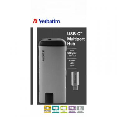 Концентратор Verbatim USB-C to U3.1G1/U3.0/HDMI/SD/mSD/RJ45 Фото 4