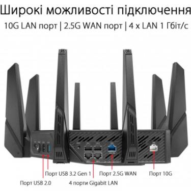 Маршрутизатор ASUS GT-AX11000 PRO Фото 1