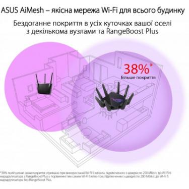 Маршрутизатор ASUS GT-AX11000 PRO Фото 2