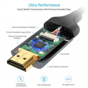 Кабель мультимедийный Choetech USB-C to HDMI 1.8m 4K 60Hz Фото 3