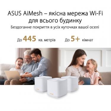 Точка доступа Wi-Fi ASUS XD4 Plus 2pk White Фото 6
