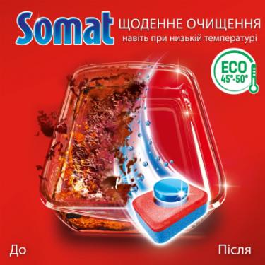 Таблетки для посудомоечных машин Somat All in 1 110 шт. Фото 4