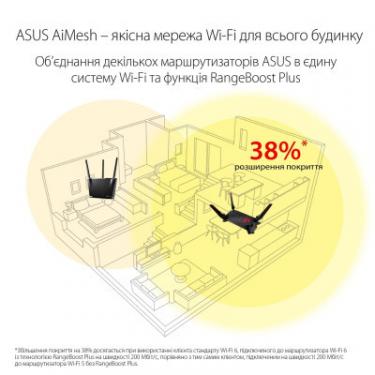 Маршрутизатор ASUS GT-AX6000 Фото 7