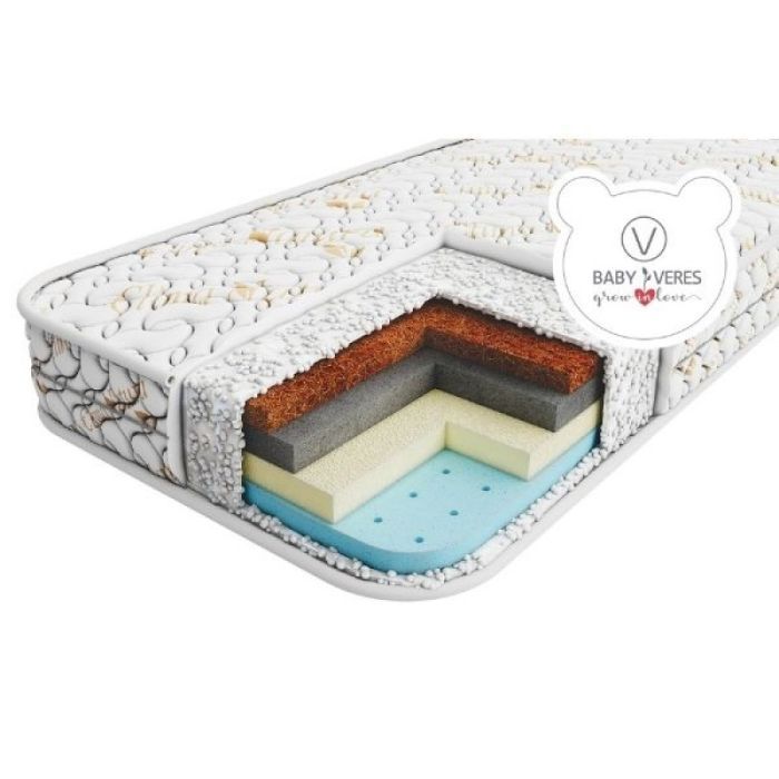 Матрас Верес Gel latex+ Organic 190*80*10 см Фото
