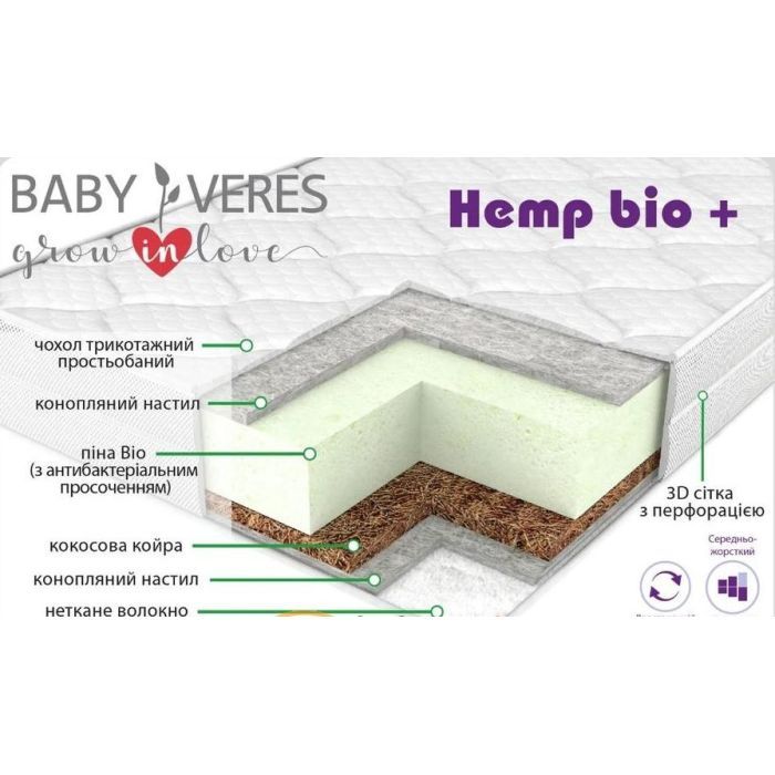 Матрас Верес Hemp Bio+ Aloe vera 200 х 180 х 14 см Фото