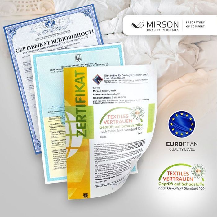 Простынь MirSon Махровий набір 19-804 Kollibri простирадло на гумц Фото 5