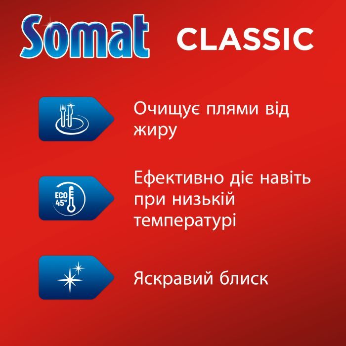 Порошок для мытья посуды в посудомойке Somat Classic 2 кг Фото 1