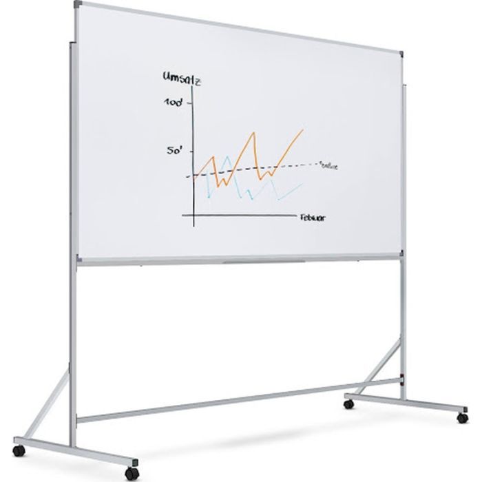 Флипчарт Sector магнитно-маркерный 150х100 см Фото
