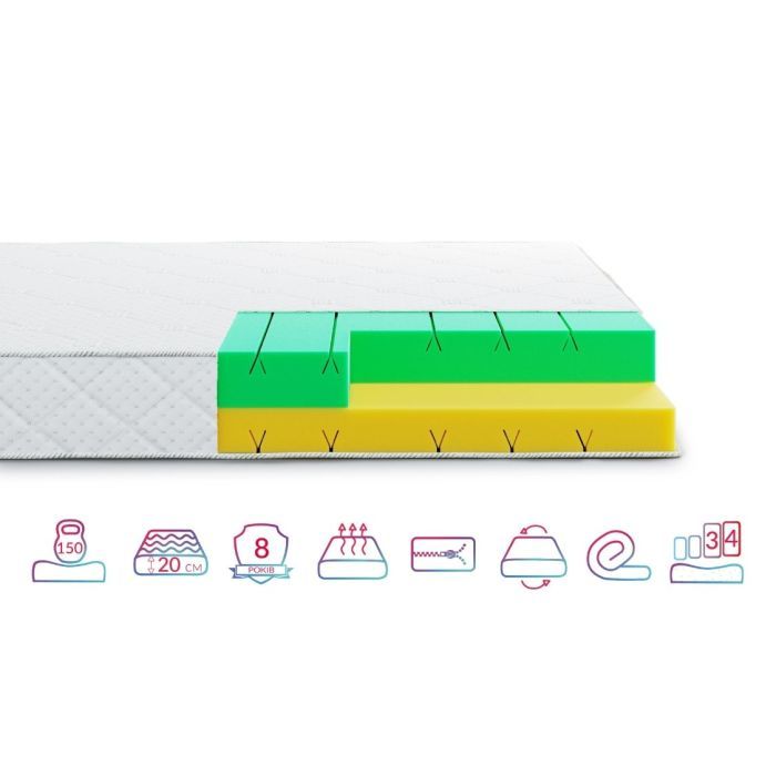 Матрас Highfoam Noble Argentum Star 90x190 см Фото